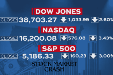 An image of Stock Market Crash: Dow Jones Suffers Heavy Losses