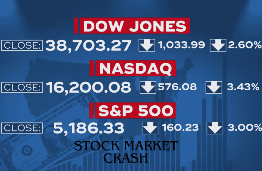 An image of Stock Market Crash: Dow Jones Suffers Heavy Losses